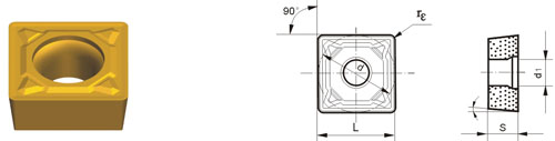 Inserts amovibles Type?S SCMT-HKR