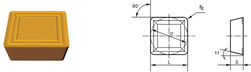 Inserts amovibles Type?S SPMR-M