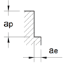 side milling side milling