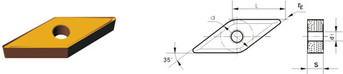 Indexable Inserta Type?V VNMG-V
